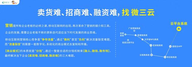 实操指南：搭建并运行一个高效的链动3+1商城系统？-1.jpg