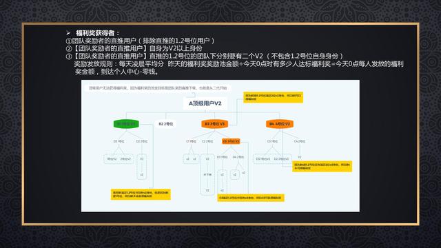 实操指南：搭建并运行一个高效的链动3+1商城系统？-11.jpg