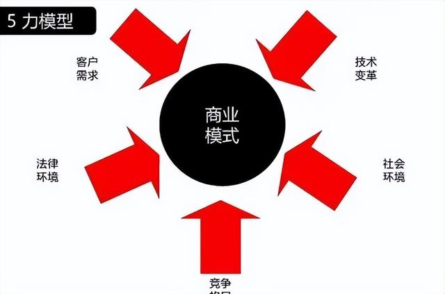 实操指南：搭建并运行一个高效的链动3+1商城系统？-17.jpg