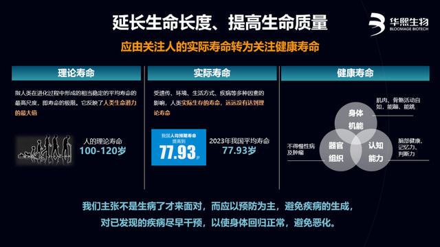 华熙生物赵燕：基于中国产业转化优势推动全球生命科学进步-2.jpg