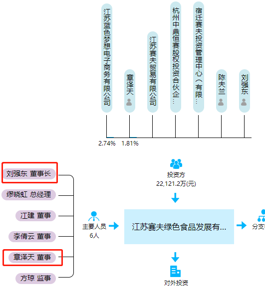 刘强东进军宠物行业啦，首先就搞定了WDJ推荐的美国鱼子酱-3.jpg