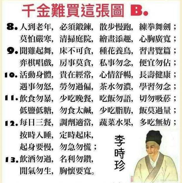 千金难买这张图——李时珍养生诀，非常实用-4.jpg