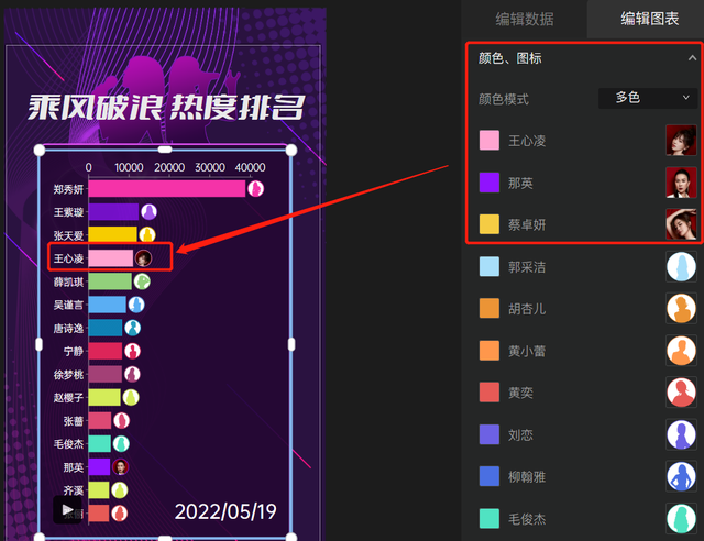 抖音爆火的动态数据视频，做起来竟然这么简单！-10.jpg