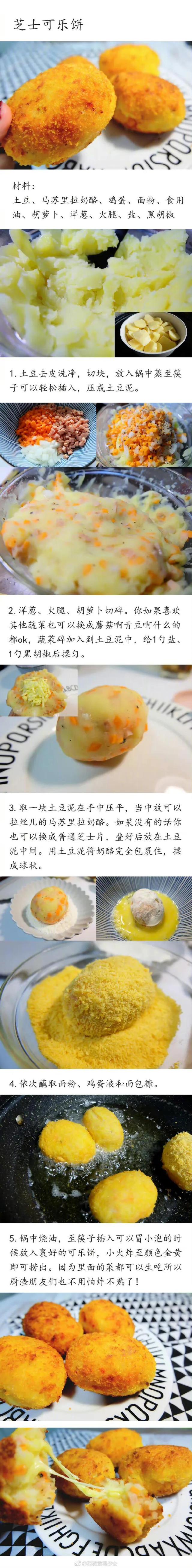 【土豆8种好吃的快手教程】各种用土豆做的小吃-5.jpg