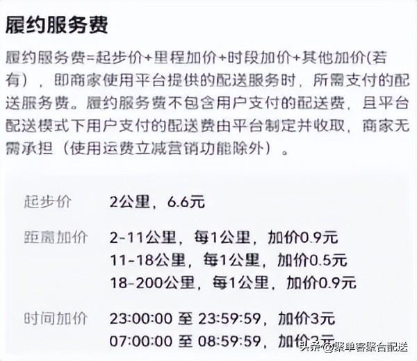 抖音外卖如何入驻？配送方式如何选？有哪些费用？一篇文章讲清楚-6.jpg