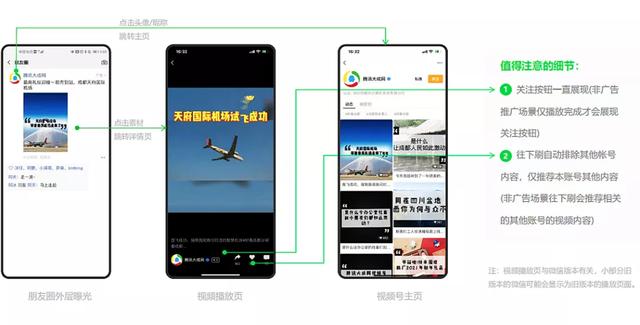 亲身试水视频号付费流量，手把手教你如何推广视频号-5.jpg