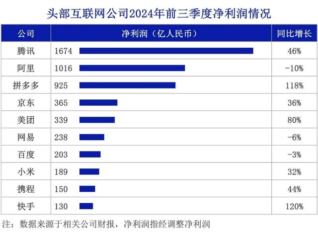 谁是2024年最佳CEO？-3.jpg