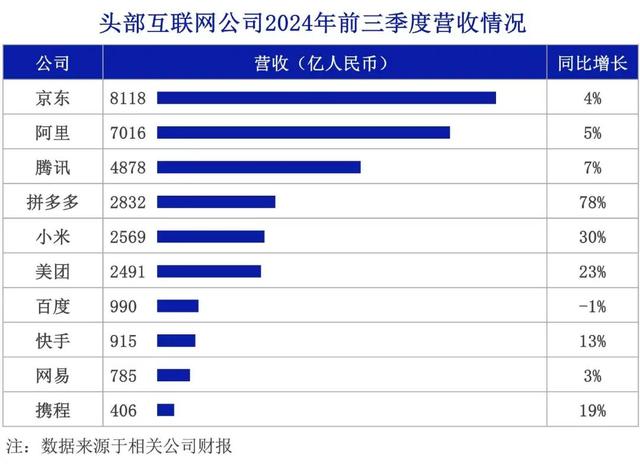 谁是2024年最佳CEO？-2.jpg