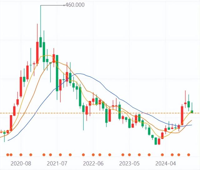 谁是2024年最佳CEO？-7.jpg