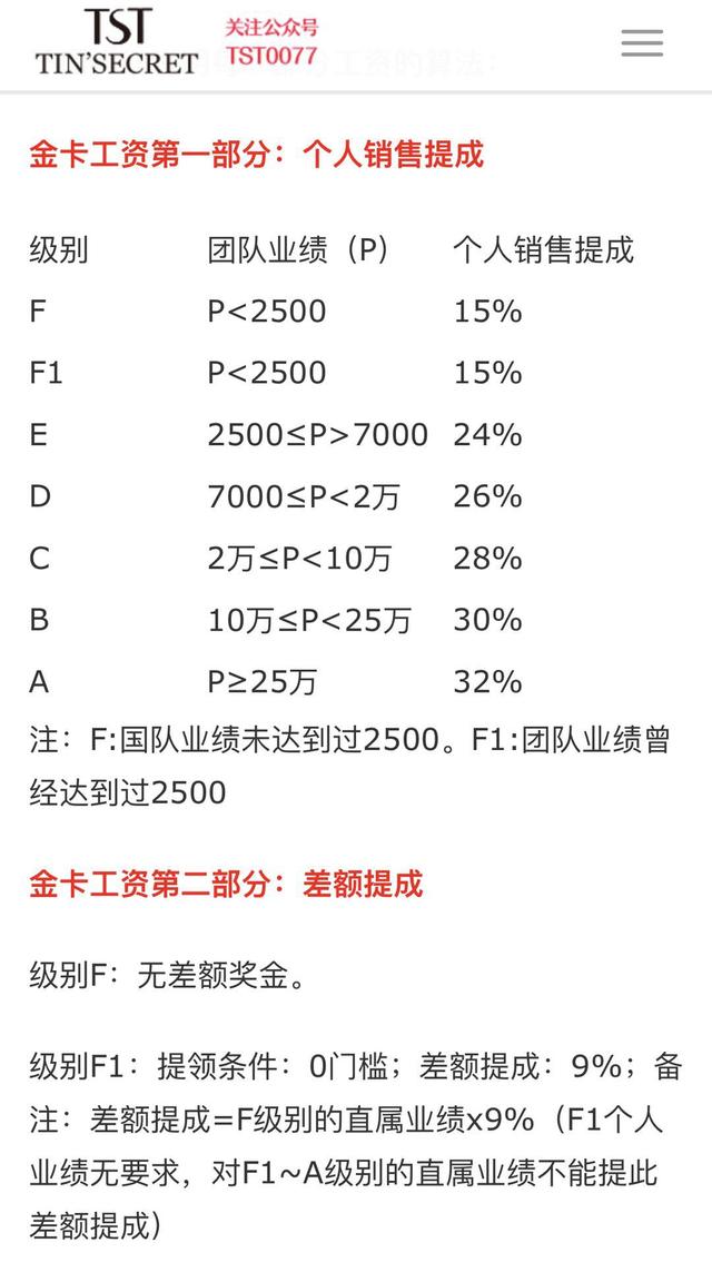 张庭夫妇微商帝国起底：年纳税12亿，三个季度净赚超11亿-6.jpg