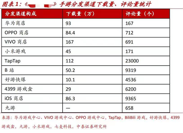 一款真正的种田游戏，我在《模拟农场20》里开上国产拖拉机-11.jpg