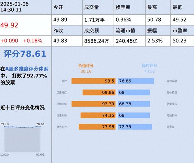 业绩不佳，技术顶梁柱退休，华熙生物未来要怎么走？-1.jpg