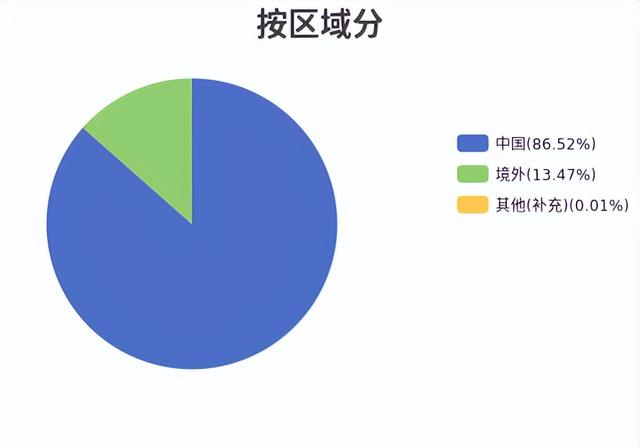 业绩不佳，技术顶梁柱退休，华熙生物未来要怎么走？-4.jpg