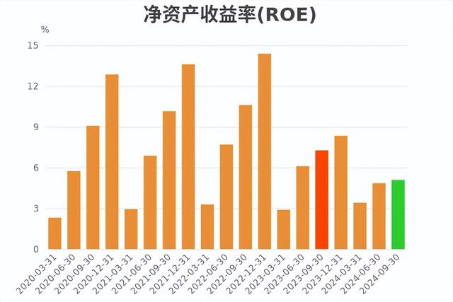 业绩不佳，技术顶梁柱退休，华熙生物未来要怎么走？-6.jpg