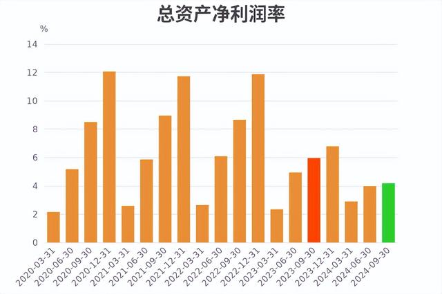 业绩不佳，技术顶梁柱退休，华熙生物未来要怎么走？-8.jpg