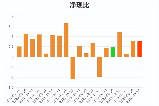 业绩不佳，技术顶梁柱退休，华熙生物未来要怎么走？-9.jpg