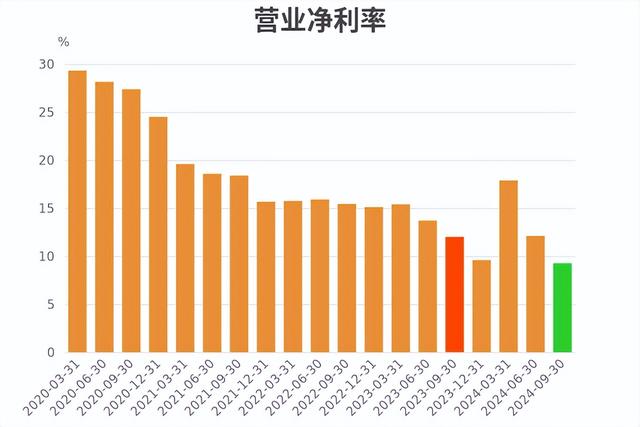 业绩不佳，技术顶梁柱退休，华熙生物未来要怎么走？-11.jpg