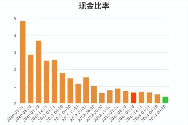 业绩不佳，技术顶梁柱退休，华熙生物未来要怎么走？-14.jpg