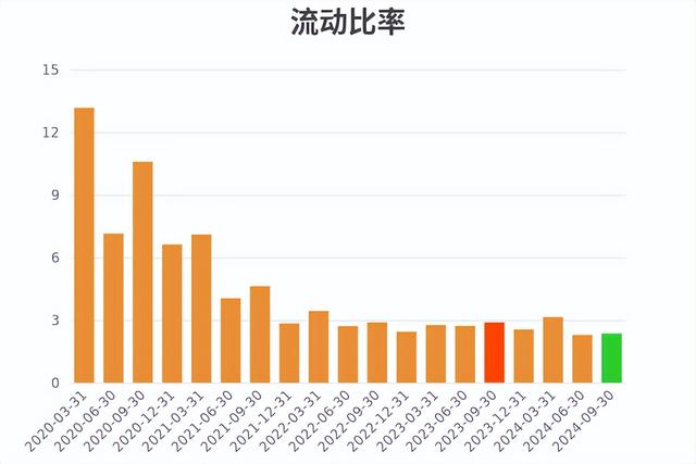 业绩不佳，技术顶梁柱退休，华熙生物未来要怎么走？-13.jpg