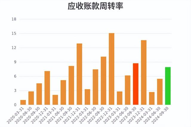 业绩不佳，技术顶梁柱退休，华熙生物未来要怎么走？-12.jpg