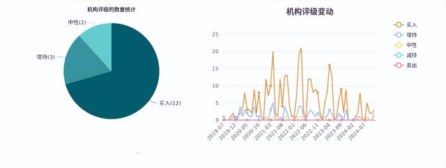 业绩不佳，技术顶梁柱退休，华熙生物未来要怎么走？-26.jpg