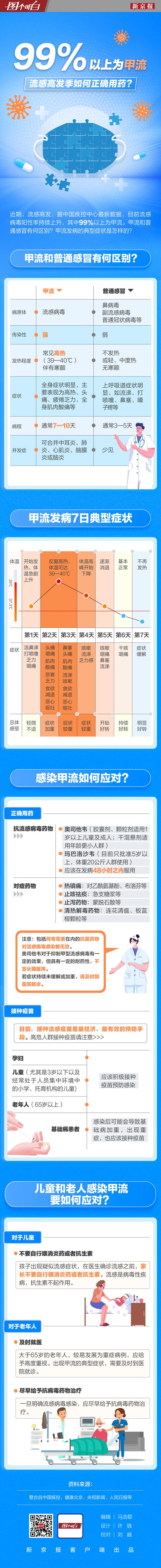 新闻8点见丨关注西藏定日县6.8级地震；从体操队长到跑酷世界冠军-4.jpg