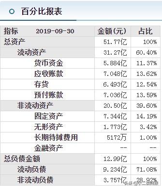 江西抚州市唯一上市公司 博雅生物分析-2.jpg