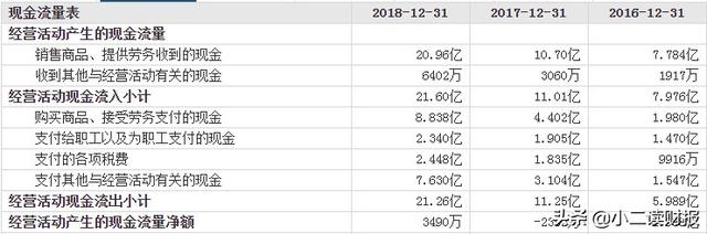 江西抚州市唯一上市公司 博雅生物分析-4.jpg