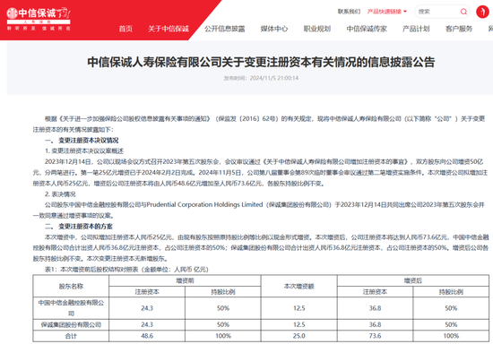 华泰老将李存强搭档“老农行”常戈 “强强联手”2025中信保诚人寿或重归“优等生”行列？-3.jpg