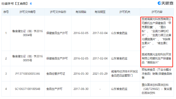 “泰木谷”被指非法集资、传销：发行81亿“时间资产”可兑换人民币 一年多获客500万人-6.jpg