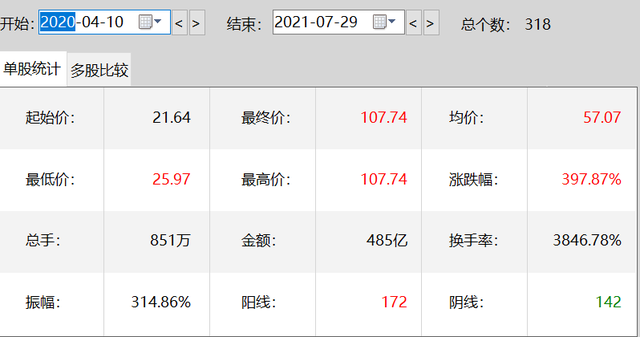 光伏逆变器前景广阔，看好上能电气、固德威-4.jpg