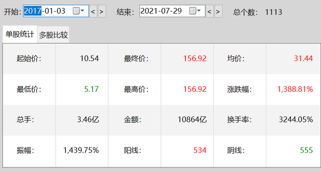 光伏逆变器前景广阔，看好上能电气、固德威-6.jpg