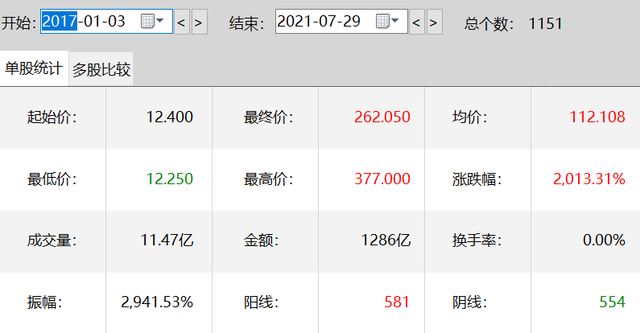 光伏逆变器前景广阔，看好上能电气、固德威-7.jpg