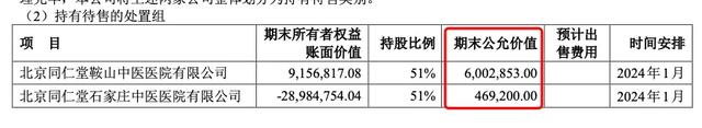 “老字号”同仁堂又双叒叕要敲钟了！-5.jpg