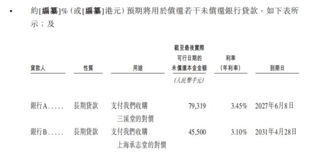 “老字号”同仁堂又双叒叕要敲钟了！-7.jpg