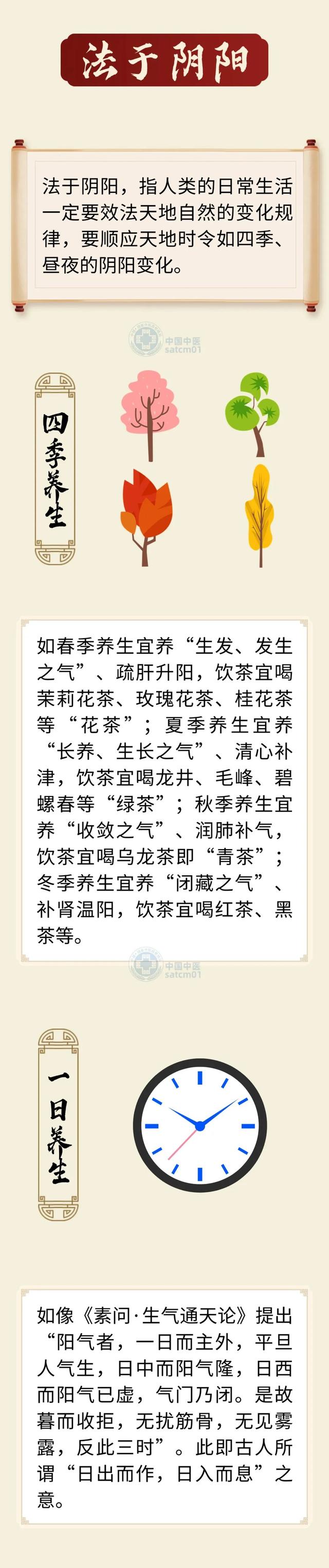 【健康养生】养生之道有保健法则，可脏腑平衡，有益健康，方能长寿~-2.jpg