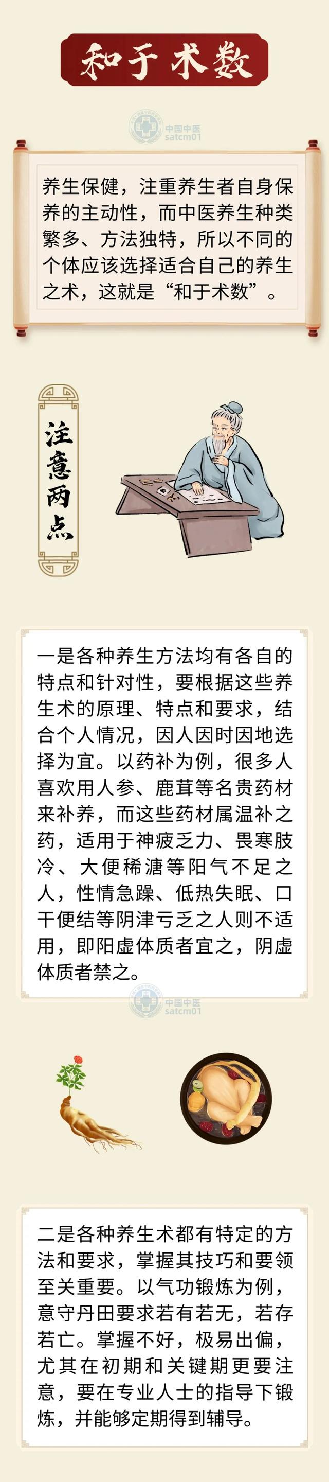 【健康养生】养生之道有保健法则，可脏腑平衡，有益健康，方能长寿~-3.jpg