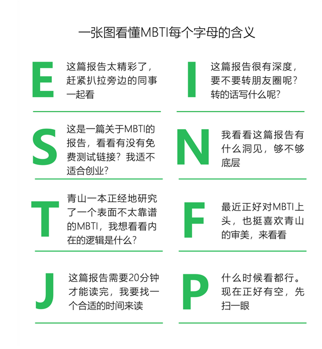 MBTI流行原因及创业相关性｜青山资本2024年终研究报告-2.jpg