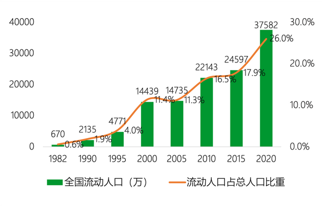 MBTI流行原因及创业相关性｜青山资本2024年终研究报告-9.jpg