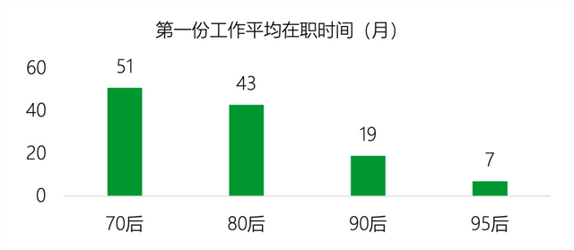 MBTI流行原因及创业相关性｜青山资本2024年终研究报告-7.jpg