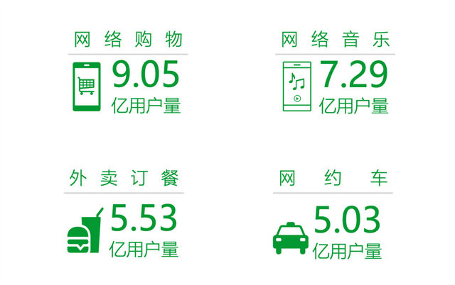 MBTI流行原因及创业相关性｜青山资本2024年终研究报告-11.jpg