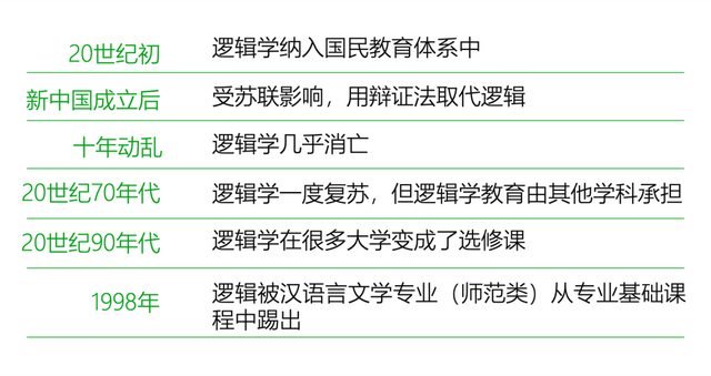 MBTI流行原因及创业相关性｜青山资本2024年终研究报告-27.jpg