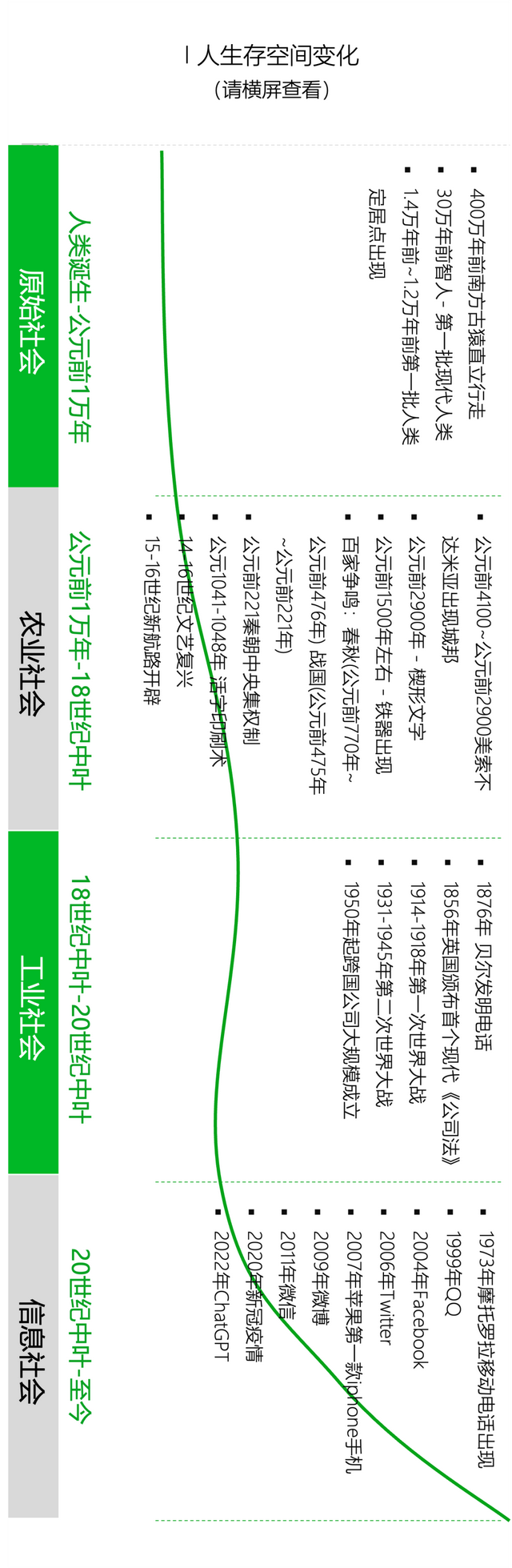 MBTI流行原因及创业相关性｜青山资本2024年终研究报告-30.jpg