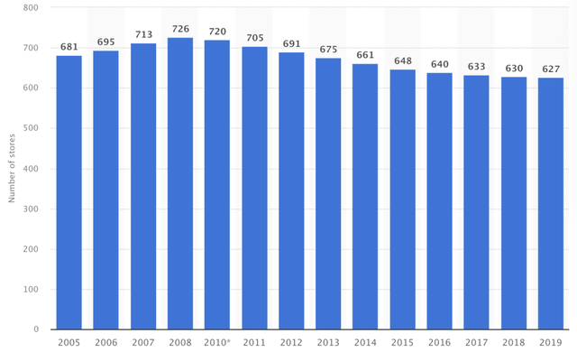 书业观察｜过去这一年，美国出版业的六个好消息-8.jpg