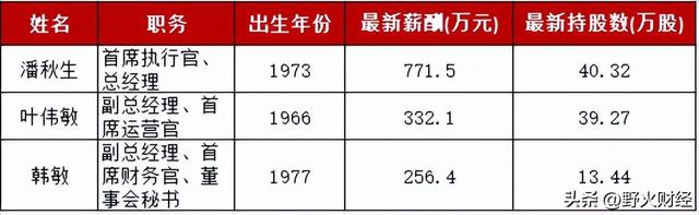 老牌日化巨头换帅，去年薪酬771万，阿里系高管入主-5.jpg