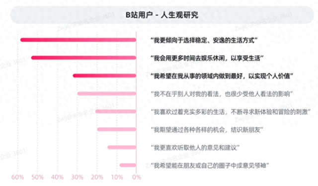 B站将推出B小程序：游戏已内测，还将开发短剧、小说等板块-1.jpg