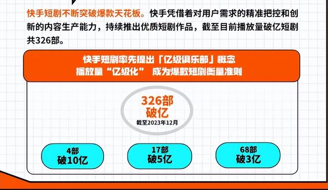 微信上线短剧专区，盯上抖音快手-6.jpg