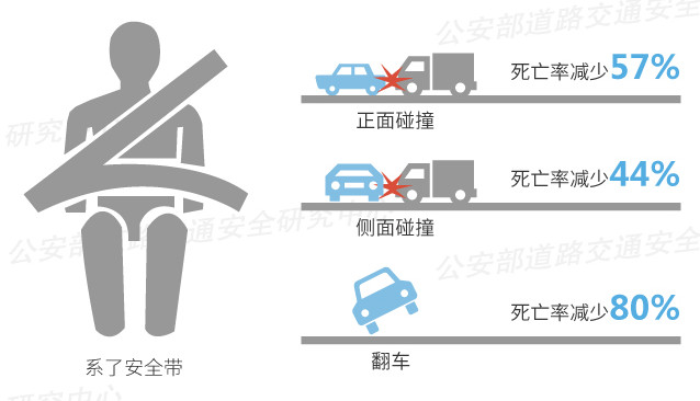 出行请及时关注路况，最新高速路况看这里-5.jpg