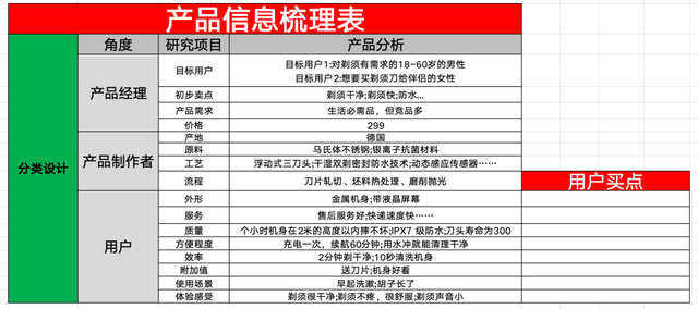 手把手指导！如何写出小红书高转化笔记？V2.0-2.jpg