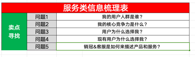 手把手指导！如何写出小红书高转化笔记？V2.0-3.jpg